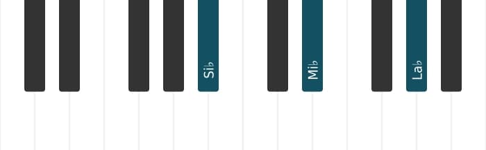 Voix de piano de l'accord Si bemol Septième suspendu quarte - 0