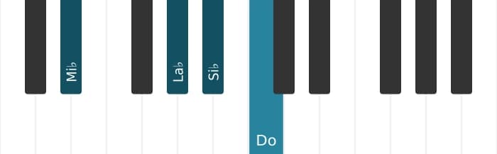 Voix de piano de l'accord Si bemol Neuvième dominante suspendu quarte - 3