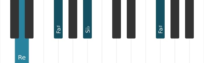 Voix de piano de l'accord Si bemol Augmenté - 3