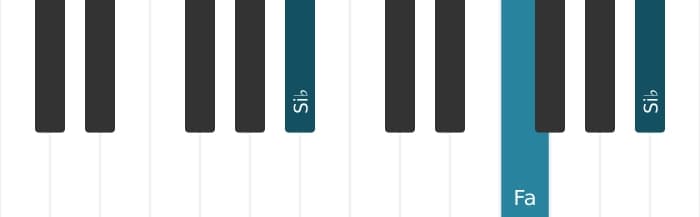 Voix de piano de l'accord Si bemol Majeure - 1