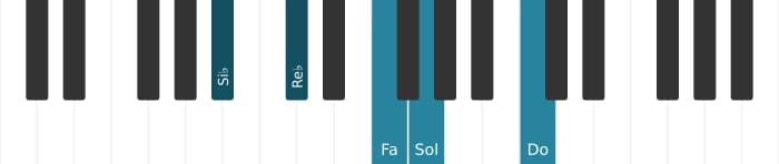 Voix de piano de l'accord Si bemol Mineur sixte et neuvième - 0