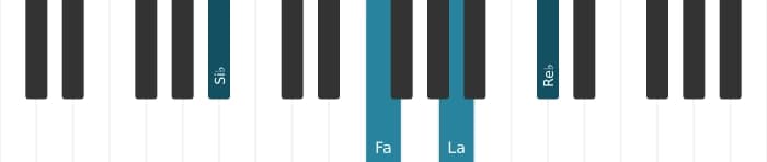 Voix de piano de l'accord Si bemol Mineur majeur sept - 1