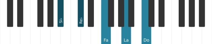 Voix de piano de l'accord Si bemol mineure majeure 9 - 0