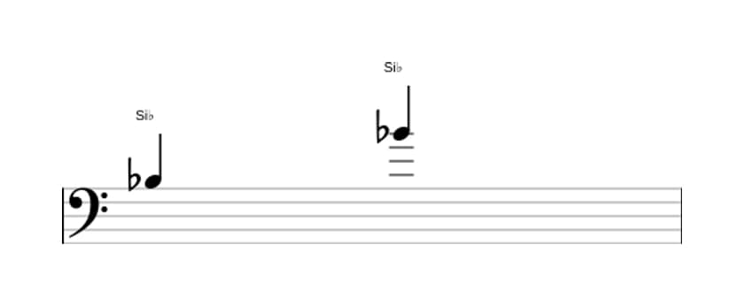 Partition de l'intervalle Octave juste en trois octaves (3)