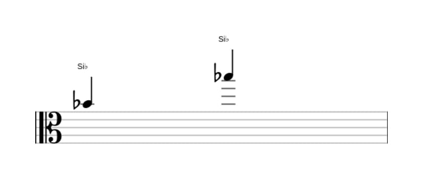 Partition de l'intervalle Octave juste en trois octaves (4)