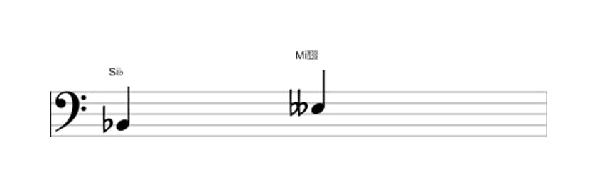 Partition de l'intervalle Quarte diminuée en trois octaves (2)