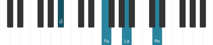 Voix de piano de l'accord Si bemol Septième majeure - 1
