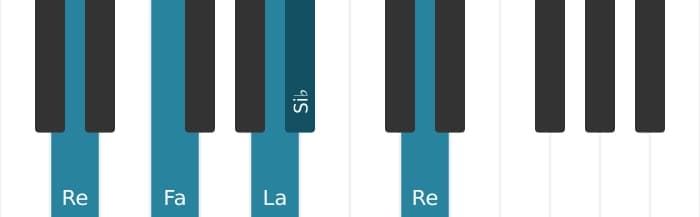 Voix de piano de l'accord Si bemol Septième majeure - 3