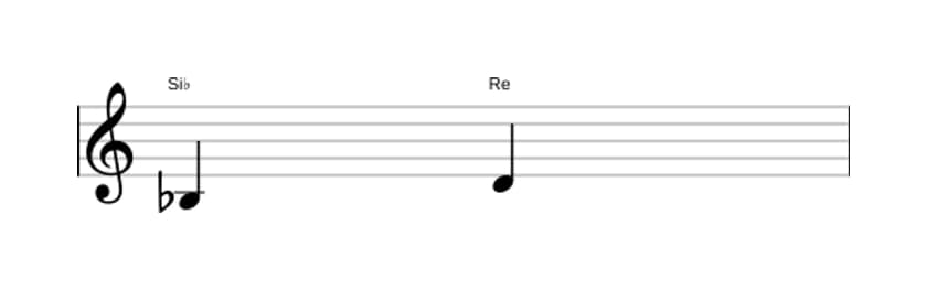 Partition de l'intervalle Tierce majeure en trois octaves (3)
