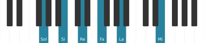 Voix de piano de l'accord Sol Treizième - 0