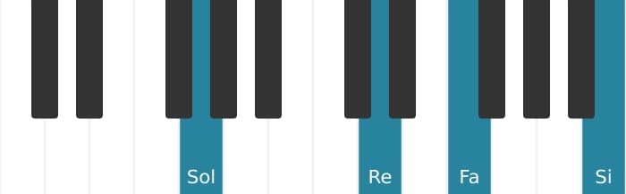 Voix de piano de l'accord Sol Septième - 1