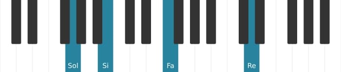 Voix de piano de l'accord Sol Septième - 2