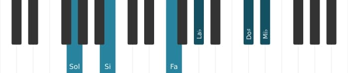 Voix de piano de l'accord Sol Septième bémol neuf bémol treize diès onze - 0