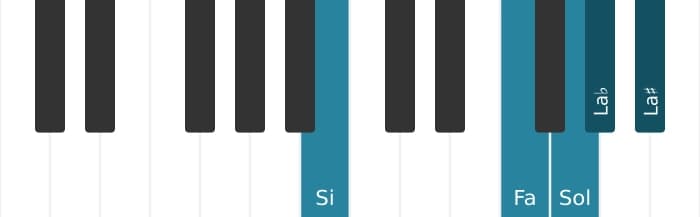 Voix de piano de l'accord Sol Septième bémol neuf diès neuf - 2