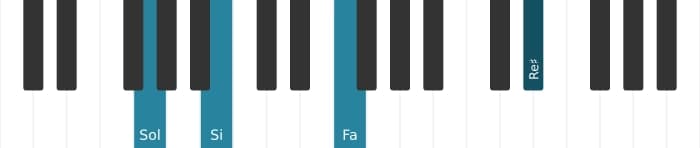 Voix de piano de l'accord Sol Septième dominante dièse quinte bémol neuvième - 3