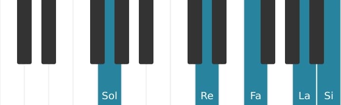 Voix de piano de l'accord Sol Neuvième - 1