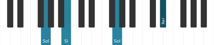 Voix de piano de l'accord Sol Augmenté - 2