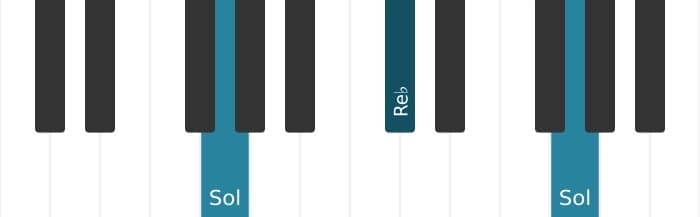 Voix de piano de l'accord Sol Diminué - 1
