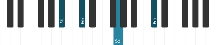 Voix de piano de l'accord Sol Diminué - 3