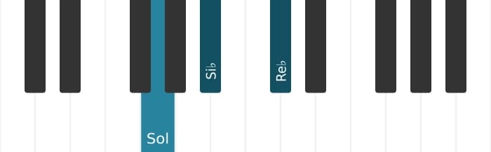 Voix de piano de l'accord Sol Septième diminuée - 0