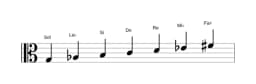 Partitions de la gamme Sol Double majeure harmonique en trois octaves (3)