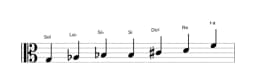 Partitions de la gamme Sol Flamenco en trois octaves (3)