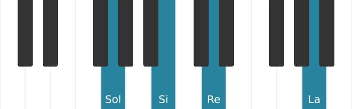 Voix de piano de l'accord Sol Majeur avec neuvième ajoutée - 0