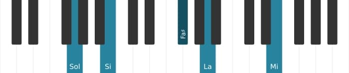 Voix de piano de l'accord Sol Majeure treize diès onze - 0