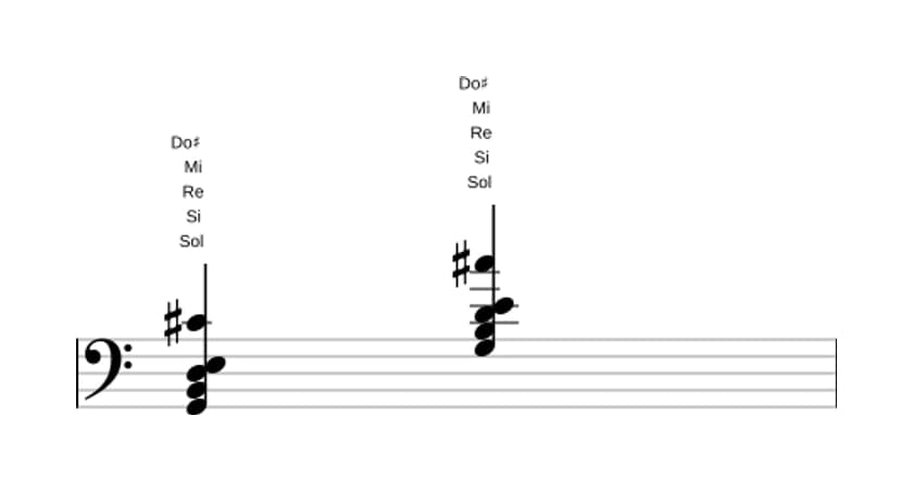 Partition de Sol Majeure six diès onze en trois octaves (2)