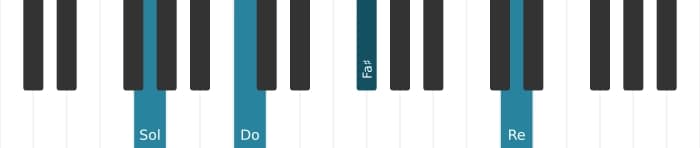 Voix de piano de l'accord Sol Majeur septième suspendu quarte - 1