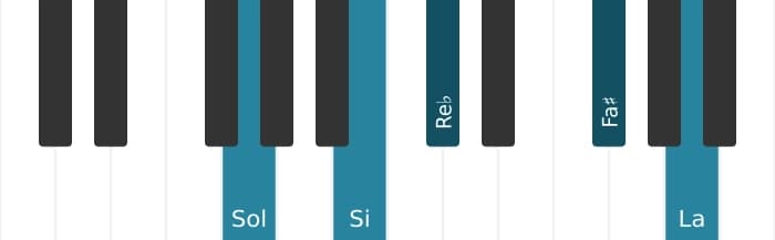 Voix de piano de l'accord Sol Majeur neuf bémol cinq - 0