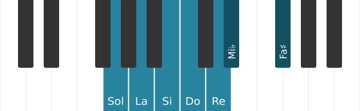 Gamme de piano pour Sol Majeure harmonique