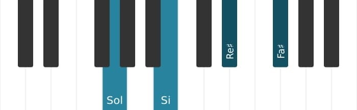 Voix de piano de l'accord Sol Septième majeure quinte augmentée - 0