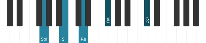 Voix de piano de l'accord Sol Majeure 9, onzième dièse - 1