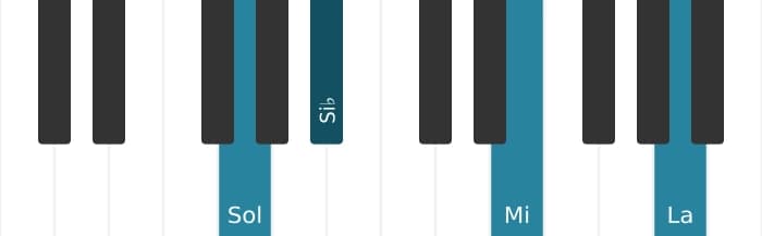 Voix de piano de l'accord Sol Mineur sixte et neuvième - 3