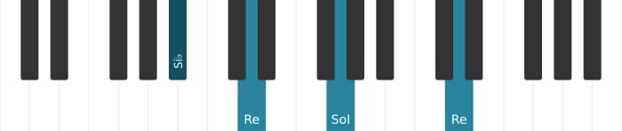 Voix de piano de l'accord Sol Mineure - 3
