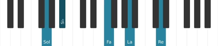 Voix de piano de l'accord Sol mineure 9 - 2