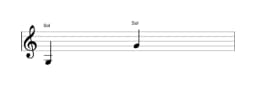 Partition de la note Sol sur plusieurs octaves (3)