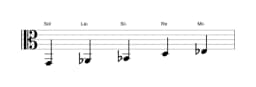 Partitions de la gamme Sol Pelog en trois octaves (2)
