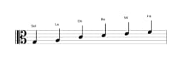 Partitions de la gamme Sol Piongio en trois octaves (3)