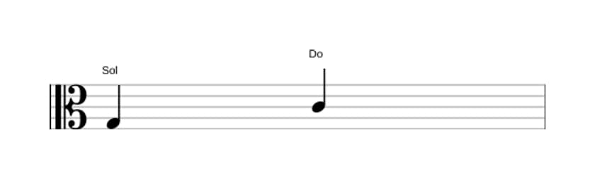 Partition de l'intervalle Quarte juste en trois octaves (3)