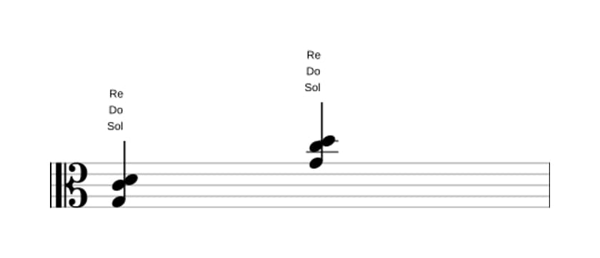 Partition de Sol Quarte suspendue en trois octaves (3)