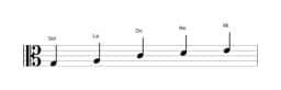 Partitions de la gamme Sol Ritusen en trois octaves (3)