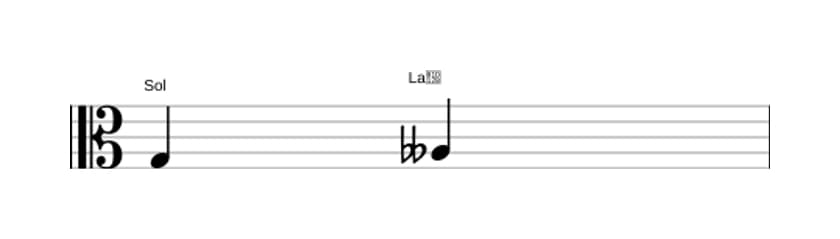 Partition de l'intervalle Seconde diminuée en trois octaves (3)