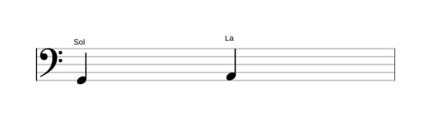 Partition de l'intervalle Seconde majeure en trois octaves (2)