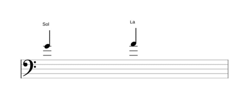 Partition de l'intervalle Seconde majeure en trois octaves (4)