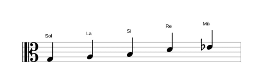 Partitions de la gamme Sol Sixte bémol pentatonique en trois octaves (3)