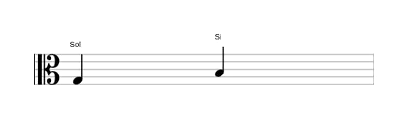 Partition de l'intervalle Tierce majeure en trois octaves (3)