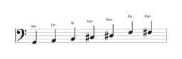 Partitions de la gamme Sol Tons entiers en trois octaves (2)