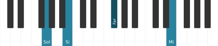 Voix de piano de l'accord Sol Treizième Majeure  - 3
